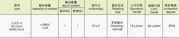 LLP2（HFKLT2）系列雙向拉繩開關(guān)技術(shù)參數(shù)