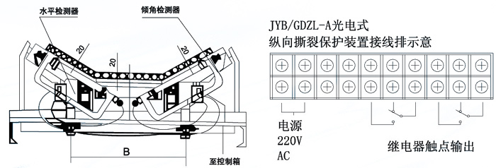 JYB/GDZL-Z-A光電檢測(cè)縱向撕裂保護(hù)裝置安裝與接線圖