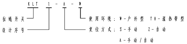 KLT1系列雙向拉繩開關(guān)型號意義