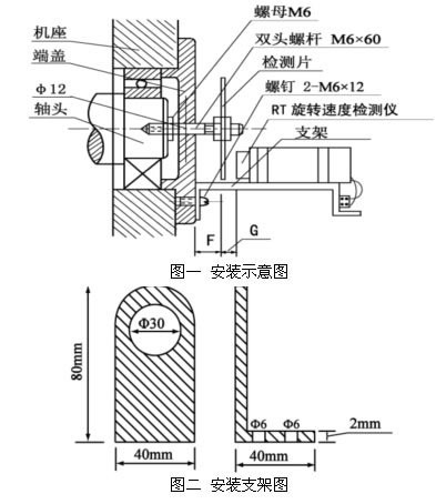 安裝示意圖