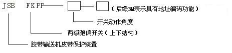 JSB/FKPP系列兩級跑偏開關(guān)型號含義